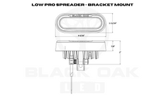 New - Low Pro™ Off Road Spreader Light - Bracket Mount