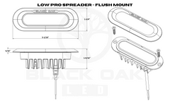 New - Low Pro™ Off Road Spreader Light - Flush Mount (Pre-Order)