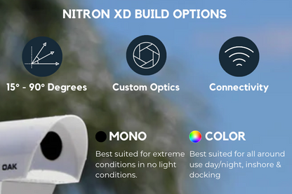 Nitron XD Marine Night Vision Camera