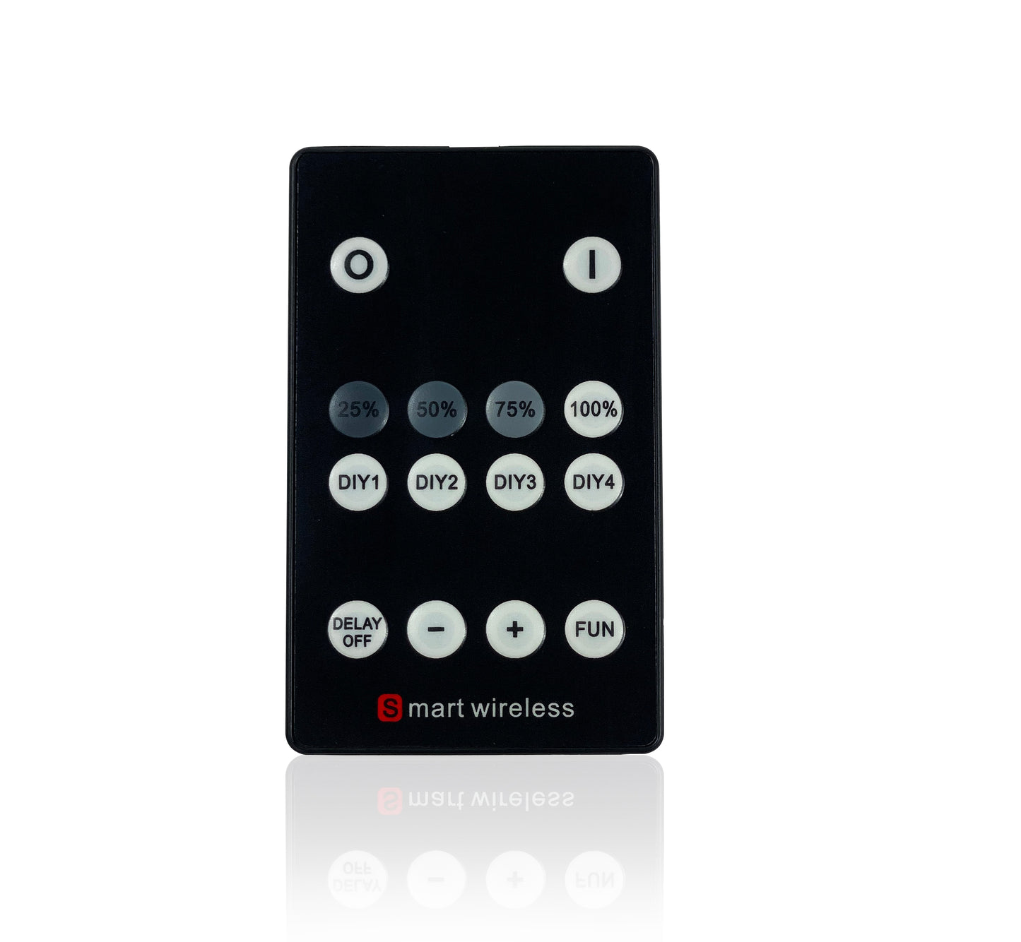 Dimmer Controller - Black Oak LED